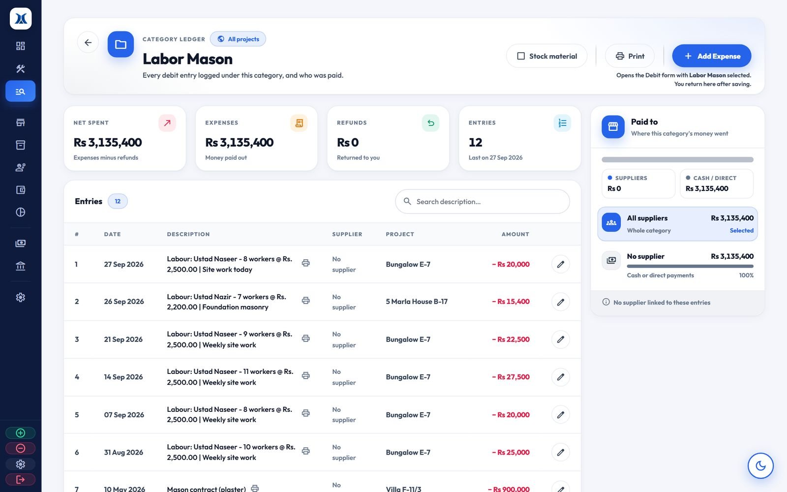 Category ledger