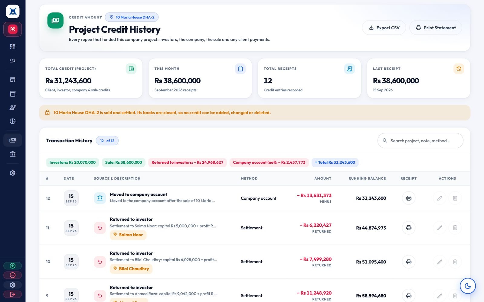 Project credit history