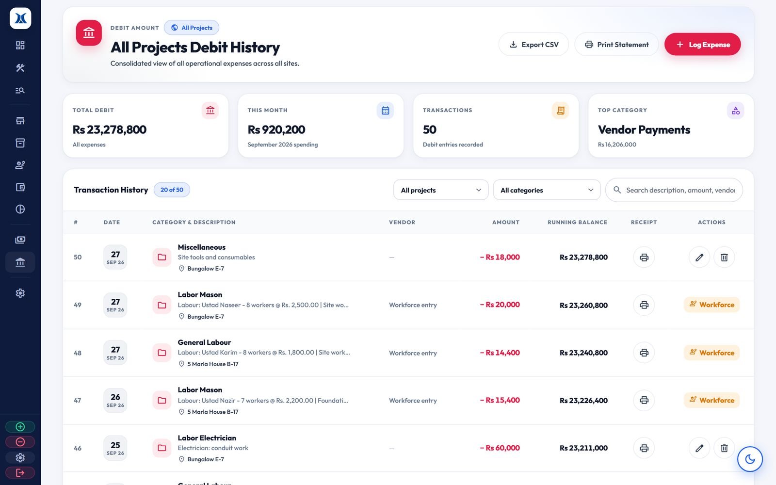 Debit history