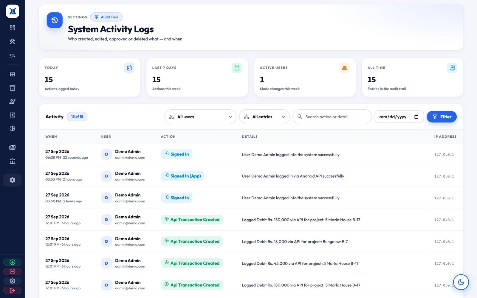 Activity log