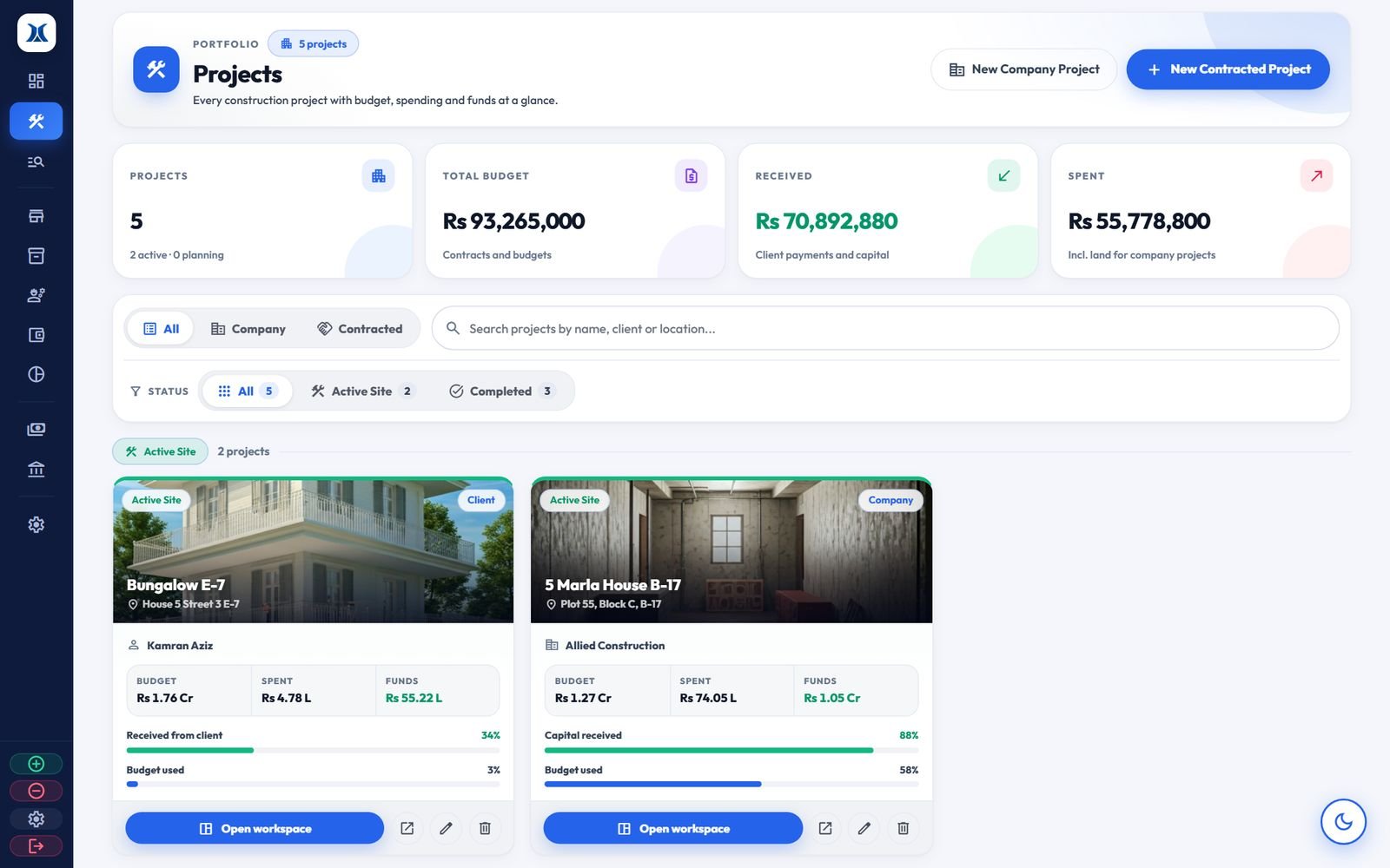 Projects with budget, spent and received